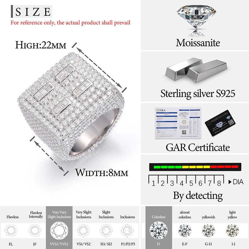 VVS1 Fully Iced Out Moissanite Ring