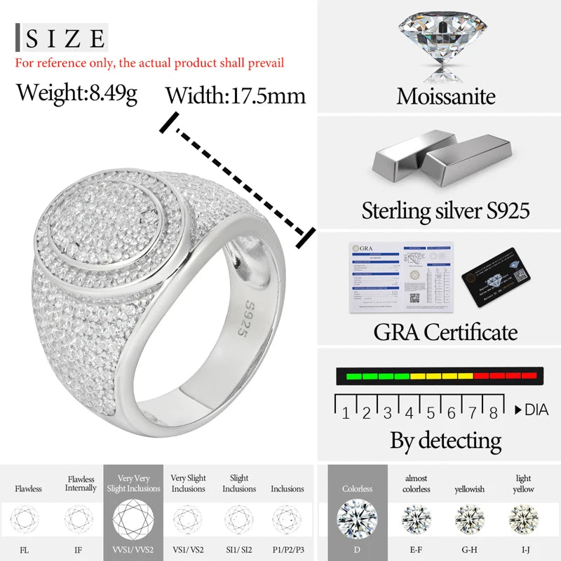 Iced Out Oval Ring