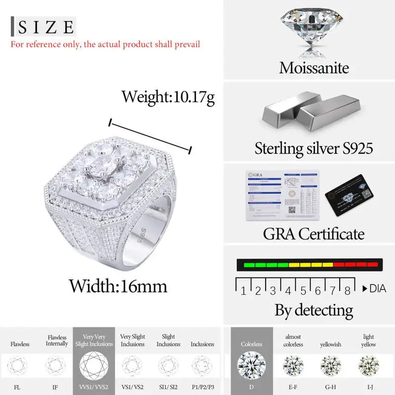 VVS Icy Square Ring