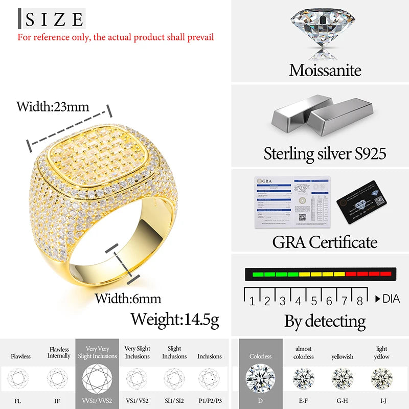 VVS Big Infinity Ring
